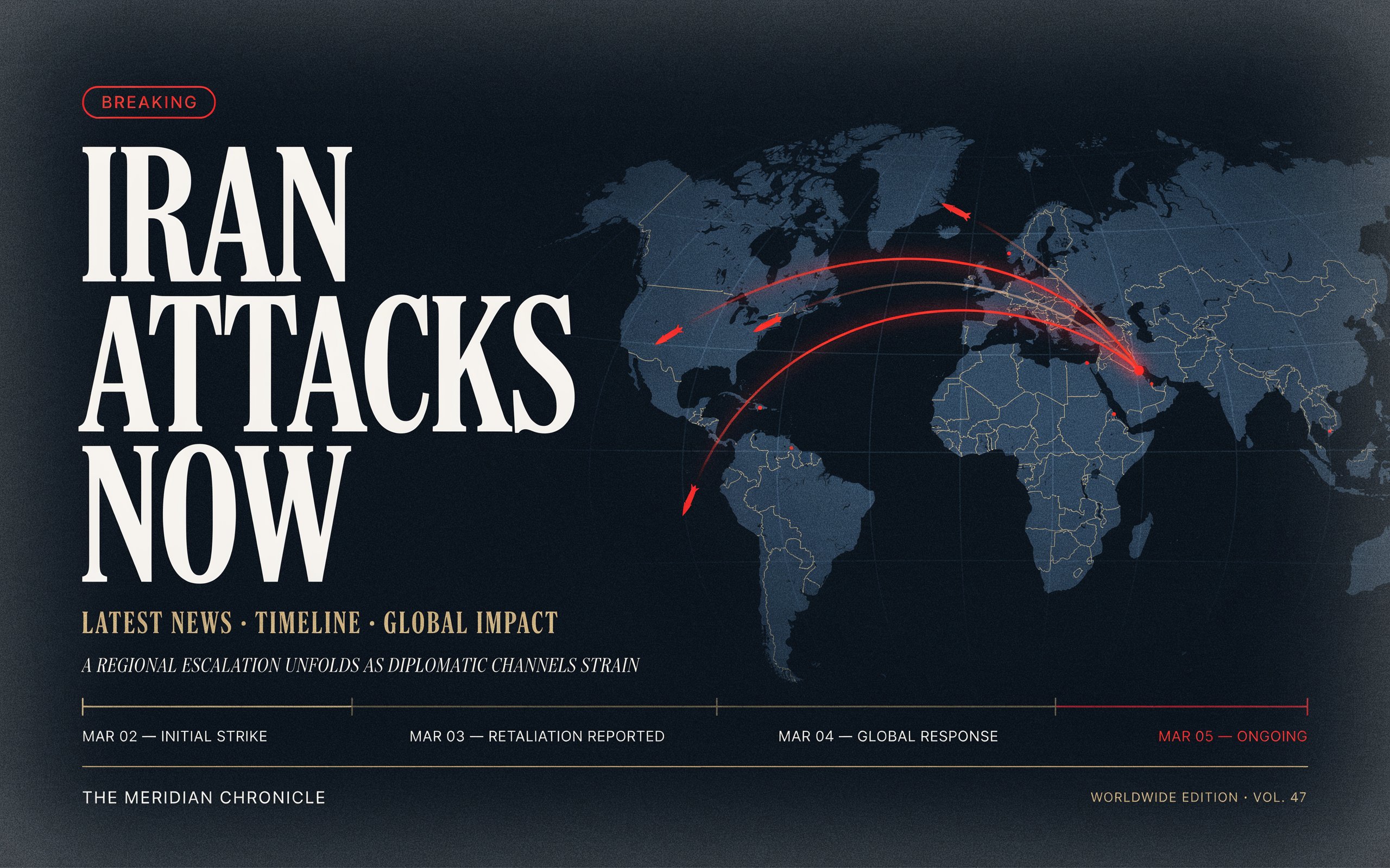 Iran Attacks: Latest News, Timeline, and Global