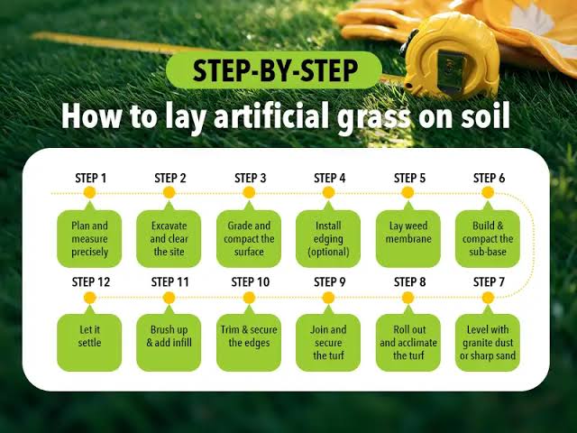 What the Installation Process for Artificial Grass Actually Looks Like from Start to Finish